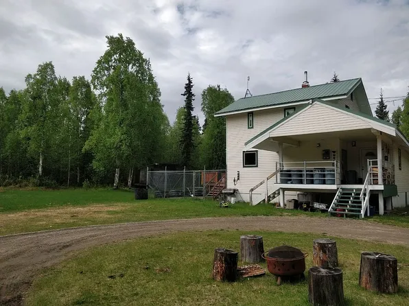 6 Amos Ave, Mc Grath, AK 99627