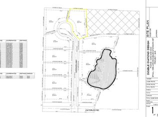 1101 W Waterloo Rd Lot 4, Edmond, OK 73025