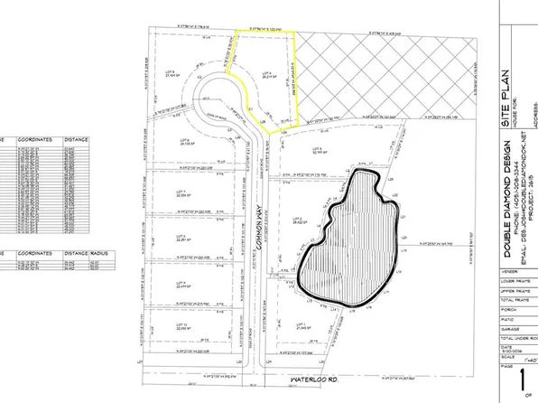 1101 W Waterloo Rd Lot 4, Edmond, OK 73025