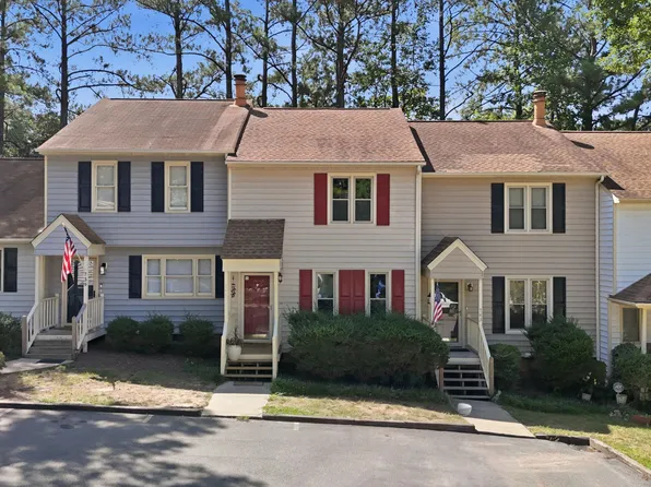 741 Benchmark Dr, Raleigh, NC 27615