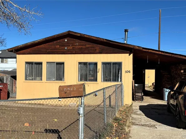 506 E 9th Street, Leadville, CO 80461