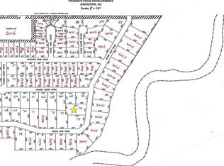2705 Water View Drive, Aberdeen, SD 57401