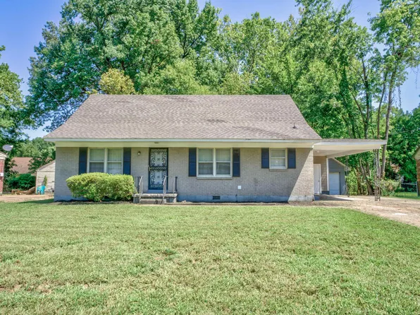 3804 Blue Jay Rd, Memphis, TN 38116