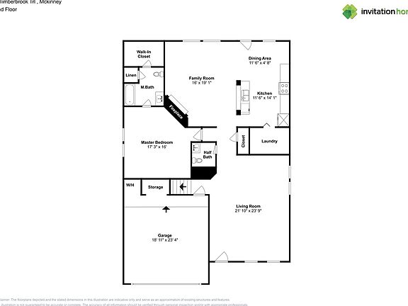 3rd image of this home
