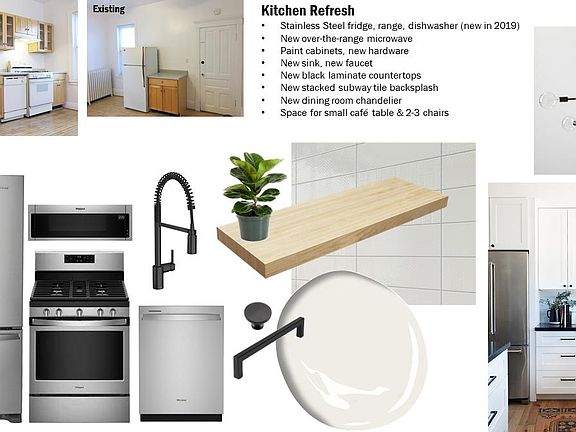Kitchen refresh will be completed June 2021.