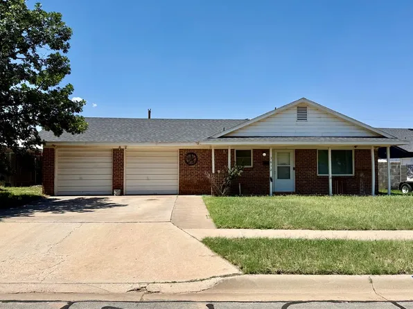 3612 Sinclair Ave, Midland, TX 79707