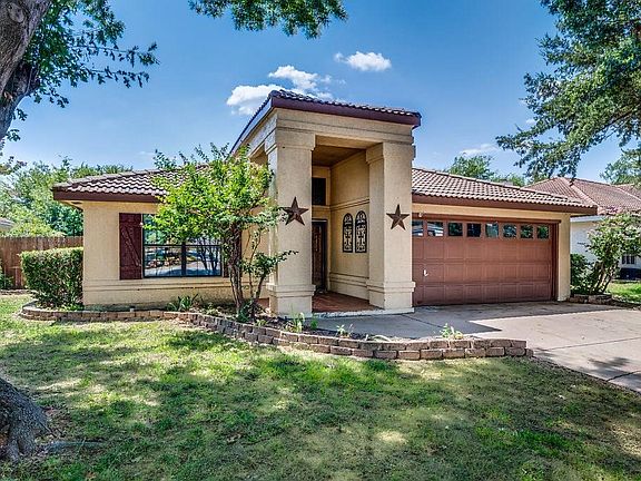 5th image of 2702 Yorkhill Dr