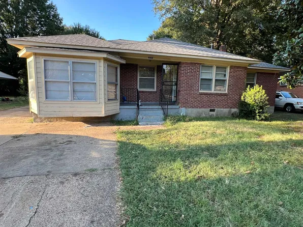 3044 Cromwell Ave, Memphis, TN 38118