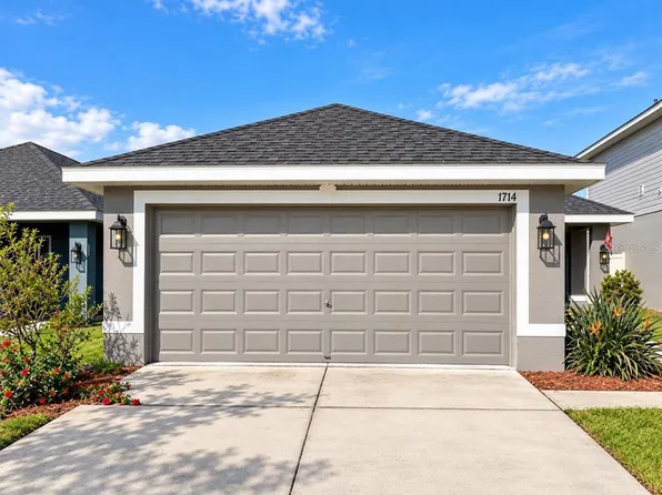 1714 CARNOSTIE ROAD, WINTER HAVEN, FL 33884