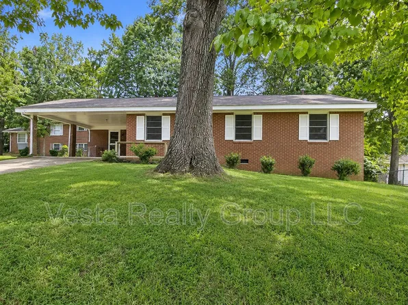 3543 Meadowview Ct, Rex, GA 30273