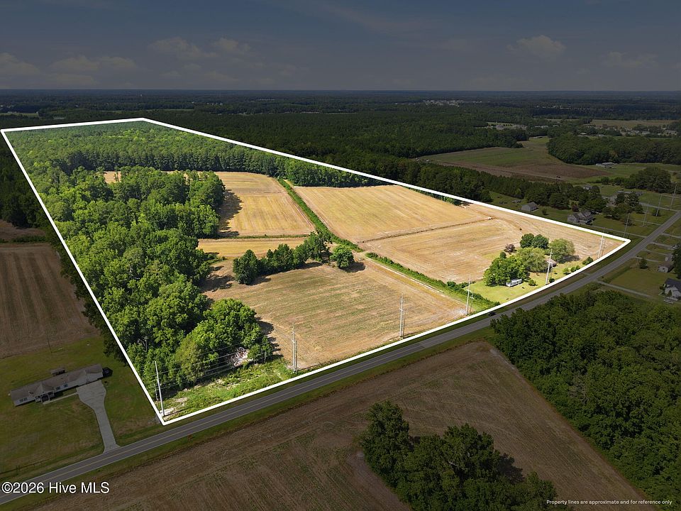 3091 Hudsons Crossroads Road, Greenville, NC 27858 | MLS