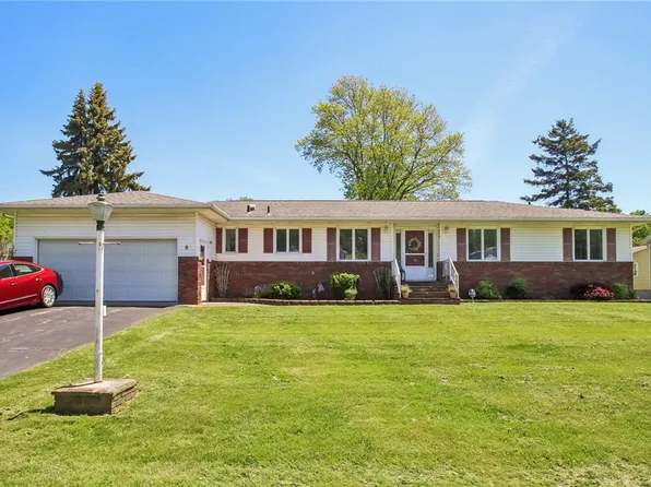 8 Shawnee Dr, Rochester, NY 14624