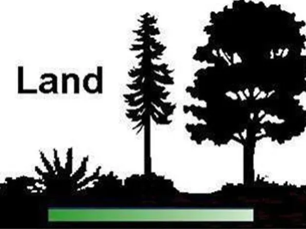 0 Salman Rd, Hamilton, OH 45013