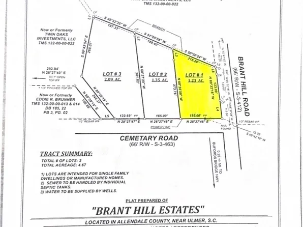 3595 Cemetery Rd, Ulmer, SC 29849