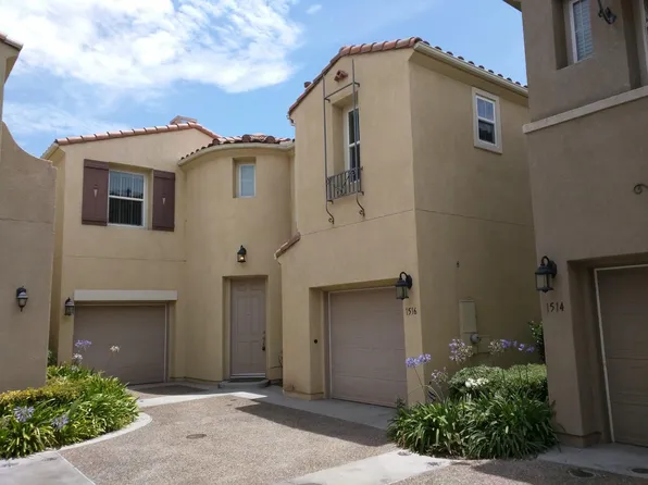 1516 Caminito Sicilia, Chula Vista, CA 91915