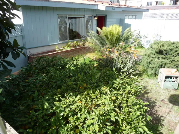 1420 Pennsylvania Ave, San Diego, CA 92103