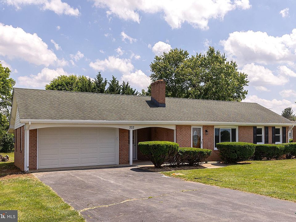 Summit point wv weather