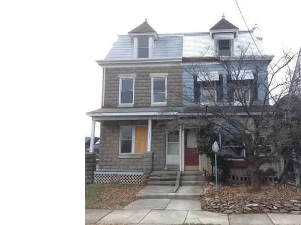 633 Summit Ave, Reading, PA 19611