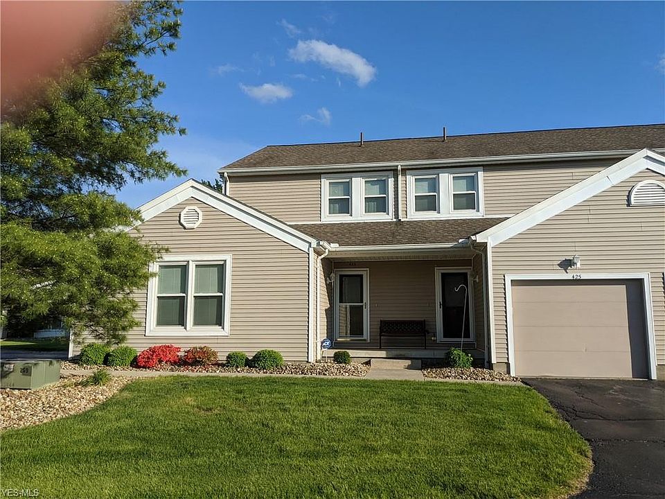 1st image of 425 Pineview Dr NE