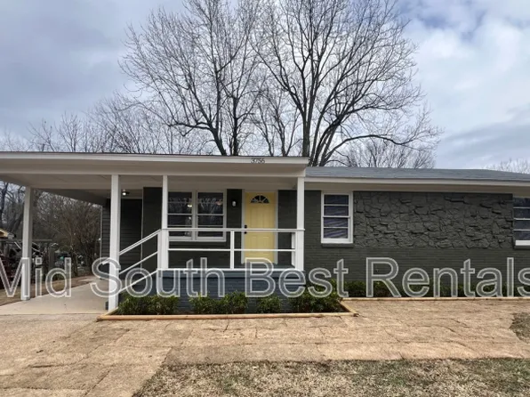 3756 Alma Dr, Memphis, TN 38127