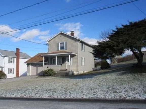 Property Side View