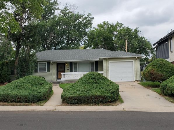 (undisclosed Address)