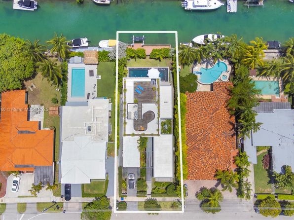 (undisclosed Address)