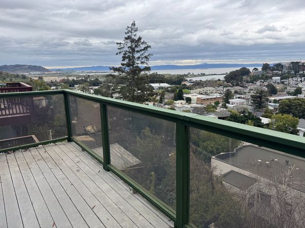 (undisclosed Address)