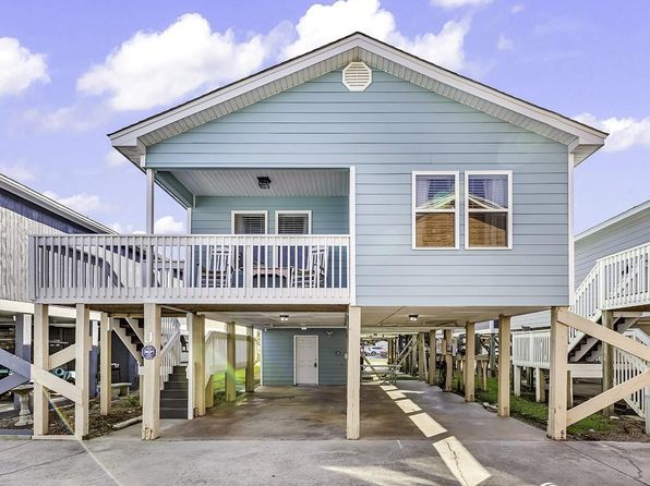 Discover the Perfect Small Beach Cottages for Sale in South Carolina