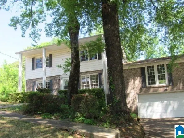 5560 Wood Creek Dr, Pinson, AL 35126