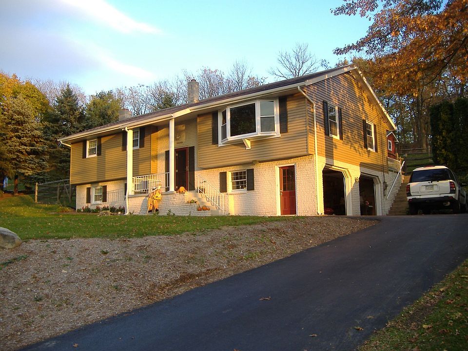 Front view