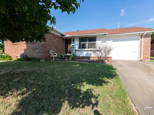 5198 S 34th Ave W, Tulsa, OK 74107