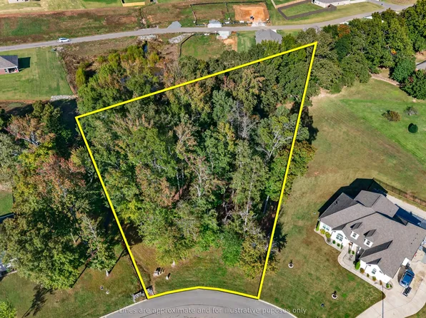 0 Knotting Hill Rd Lot 31, Fayetteville, TN 37334