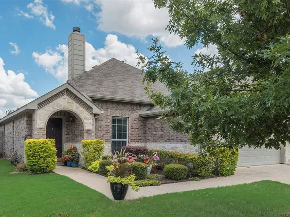 140 Wandering Dr, Forney, TX 75126