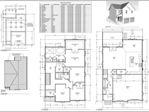 256 Cascade Dr, Rossville, GA 30741