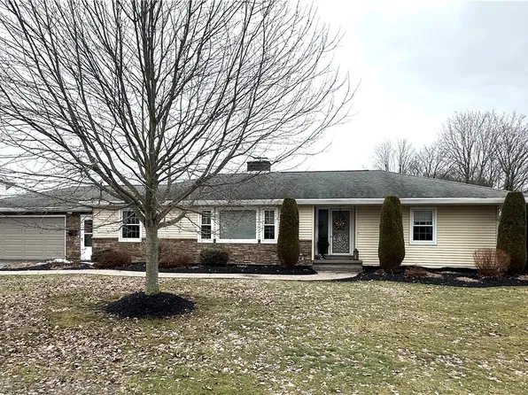 2 Bermuda Rd, Whitesboro, NY 13492