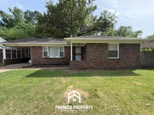 4583 Dunn Ave, Memphis, TN 38117