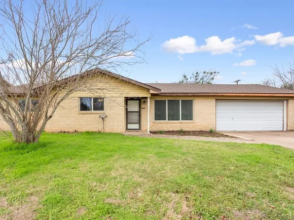 1124 Pawnee St, Waco, TX 76705