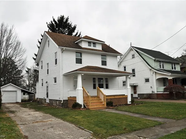 511 W 29th St, Lorain, OH 44055