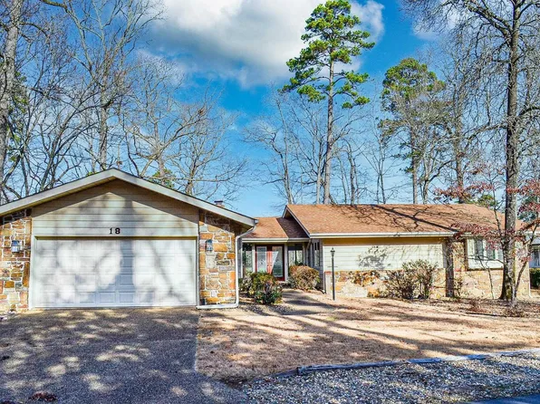 18 Durango Way, Hot Springs, AR 71909