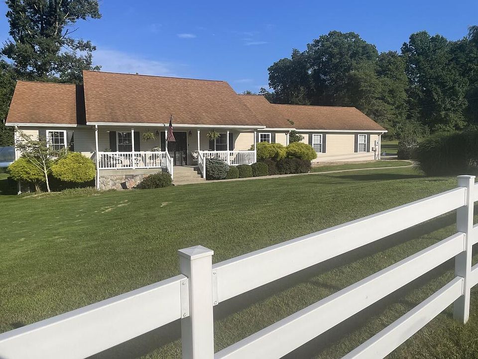 1st image of 1048 Old Grandview Rd