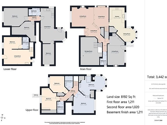2nd image of 10576 154a St