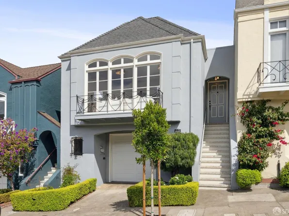 245 Ewing Ter, San Francisco, CA 94118