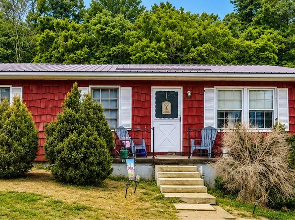 855 Southland Dr, Martinsville, VA 24112