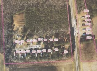 Red Springs Rd, Raeford, NC 28376