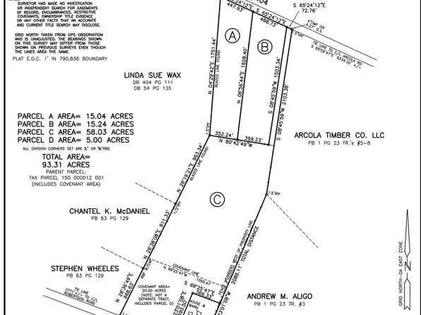 0 Railroad Bed Rd #A&b, Brooklet, GA 30415