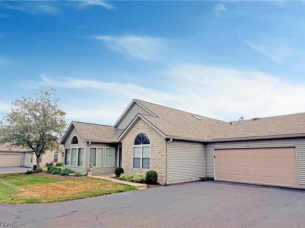 4216 Tannybrooke Ln NW #12B, Canton, OH 44718