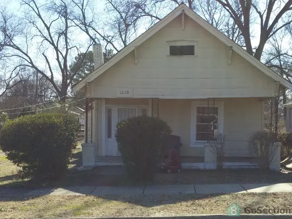 1219 2nd Ave W, Birmingham, AL 35208