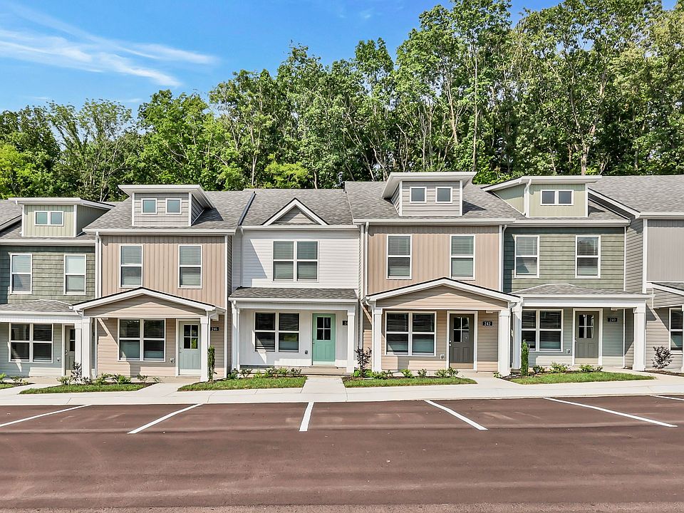 1st image of 246 Limestone Point Dr