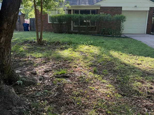 1721 S Lexington Rd, Wichita, KS 67218